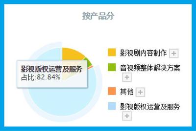 元宇宙虛擬工廠研發獲小米戰略注資，股價突破5元引關注